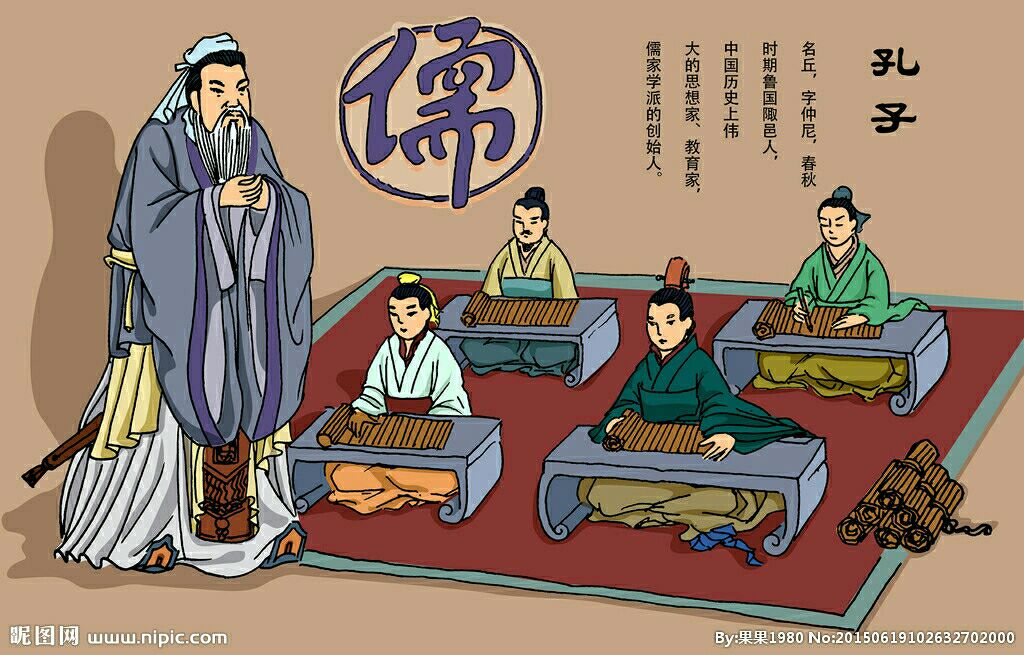 中国传统管理思想的管理原则（一）：读儒家思想感想