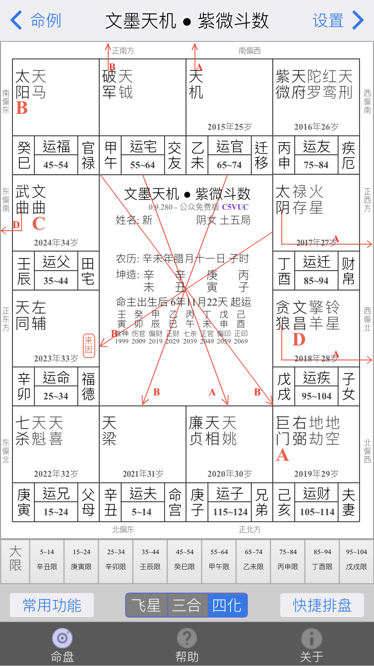 斗数看配偶对你的态度_属狗明日运事业运如何_紫微斗数看事业运