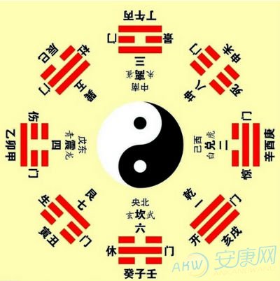 周易35卦晋卦_周易64卦卦名次序_六十四卦卦序,卦图,卦象及读音&