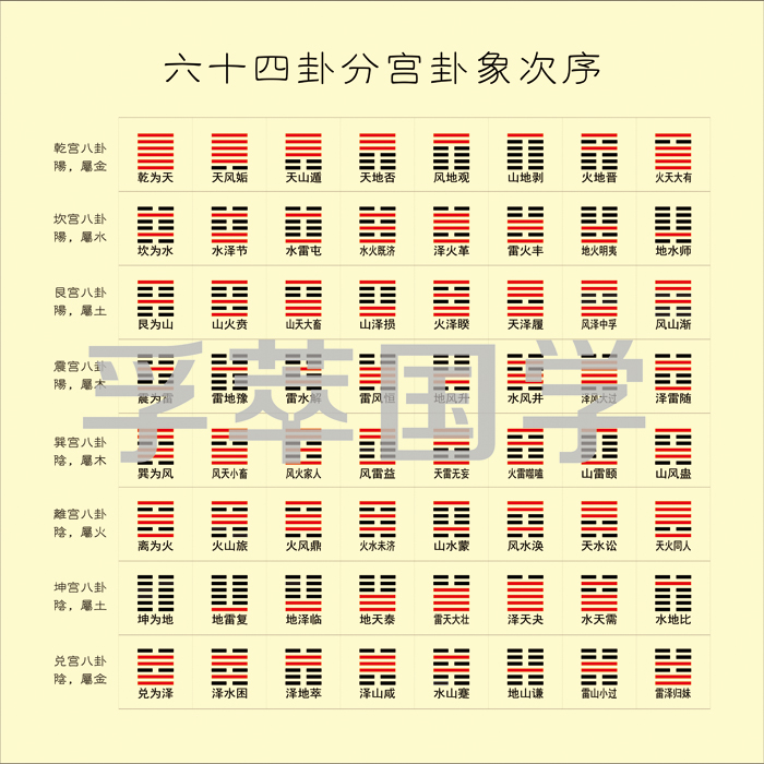 灵机妙算-周易八字命理星座占卜紫微风水_周易 命理测算_周易命理学基础