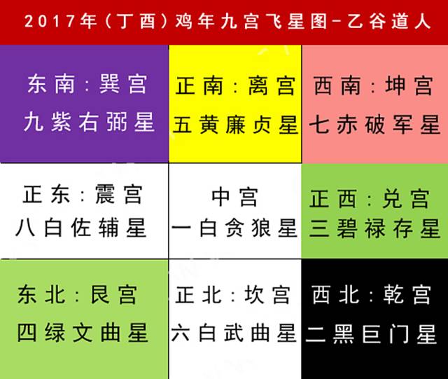 属1972年五行属什么命_1977年五行属什么命_2017年属鸡五行纳音是什么命