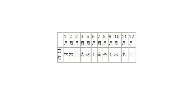 小编一起属牛73年五行属什么的是什么命