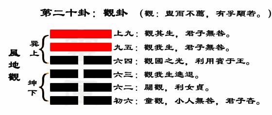 梦见擦鞋，爱情方面有粉红色吉兆