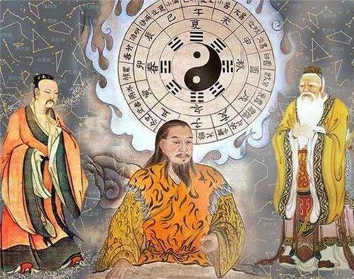 本文中国古代儒释道理论的启示与推动作用的新理论成果