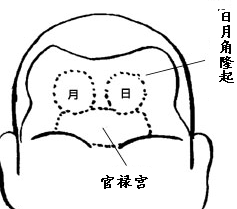 年龄越大越富贵的面相有哪些呢？看看有你吗？