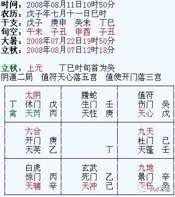 免费四免费四柱八字排盘详解紫微斗数以及八字命宫以及