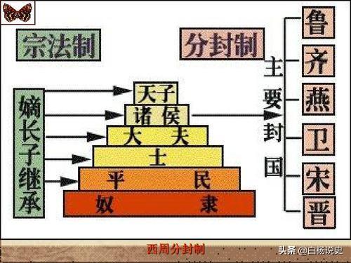 司马迁当朝的汉武帝一生功绩：十六字阐述