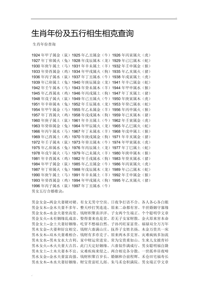 风水堂：五行属水的生肖有哪些