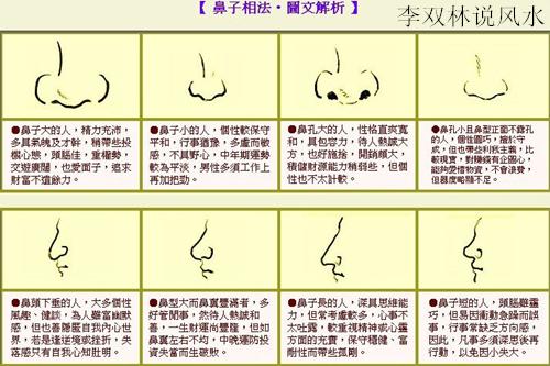 风水对人的命运有很大的影响，你知道吗？