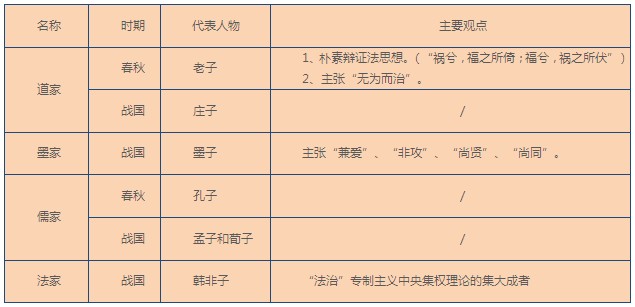 事业单位考试内容事业单位事业单位备考常识（,事业单位—由华图事业单位）