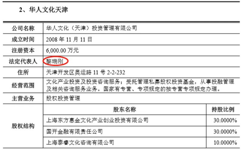 灿星文化 “中国好声音之母”的IPO征程又传来新消息