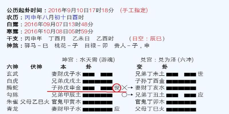 初爻六爻中如何定世和应根据什么来定？