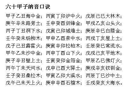 这段话所说的干支方法推算和太玄数的起源与方法