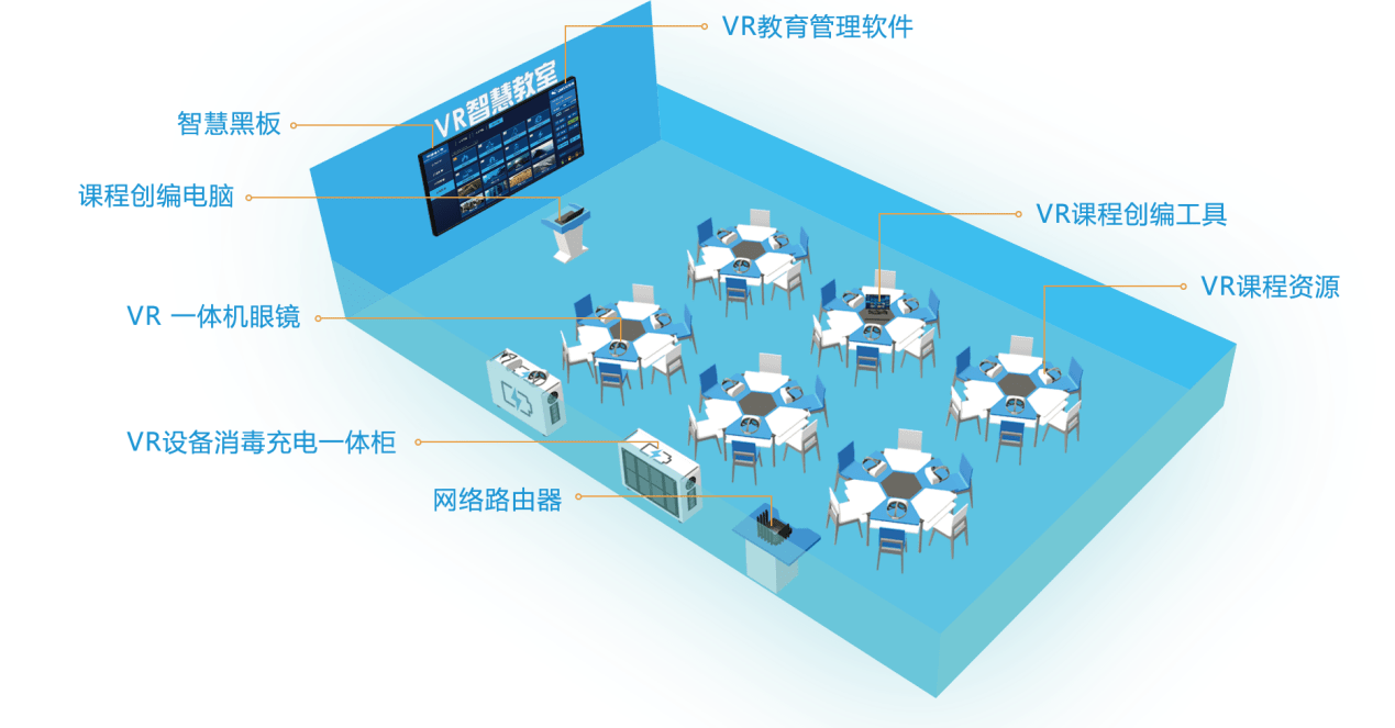 大数据云计算、人工智能解锁“智能教学”