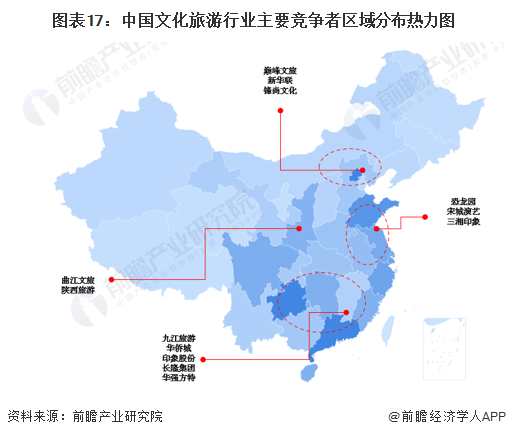 图表17：中国文化旅游行业主要竞争者区域分布热力图