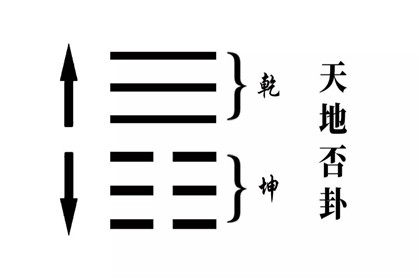 来测吧算命网：天地否卦解卦启示录