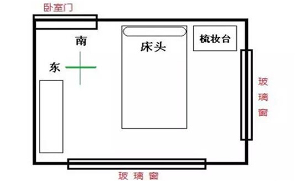 慈世堂：家具摆放讲究多是如何的呢？