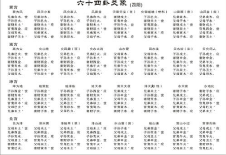 莱布尼茨对《易经》的赞叹：宇宙语言德国数学家莱布尼茨