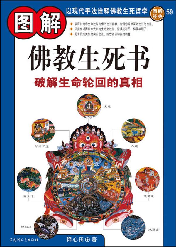 佛教生死观二、生死可解脱其次，生死之痛是可以解决的！