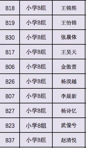 （源氏食品特别支持）2016年洛阳广播电视台第三届“源氏杯”模拟主持大赛