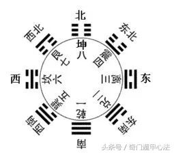 风水堂：十二生肖对照表，你了解多少？