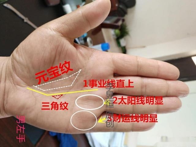 女人嫁给什么手相的男人注定一生幸福？手相告诉你