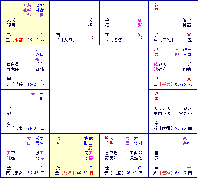 （seo导航）——天同是一种怎样的体验？