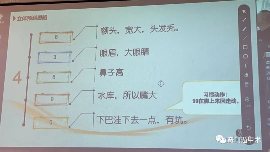 《奇门遁甲初级班》：认知决定你的思想思想