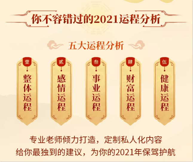 流年里面星宿代表今年的总运势，逆时针数5格