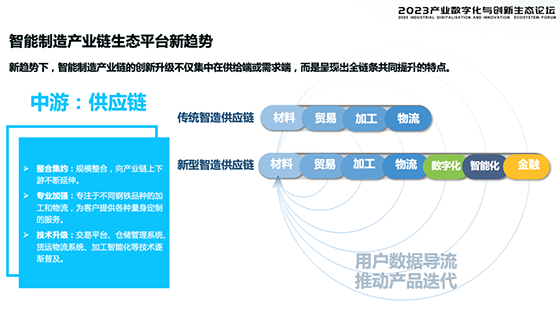 （西企源）三一智慧钢铁城项目的实践