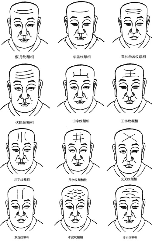 面相额头低好吗男人额头窄的人性格及运势