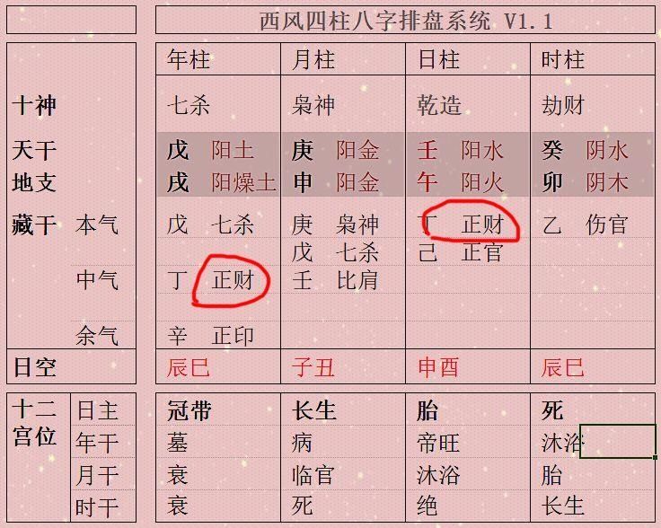 八字命局解读:七杀格女命的特点还想要了解