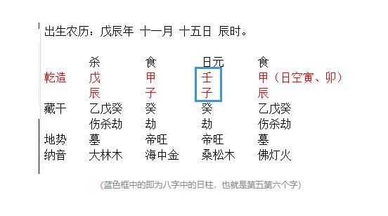 风水堂:七杀格女命的特点