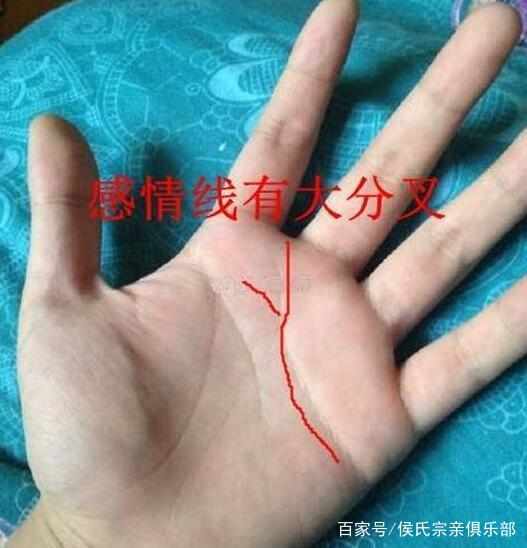 风水堂：男人婚姻线断裂的男人真的会离婚吗