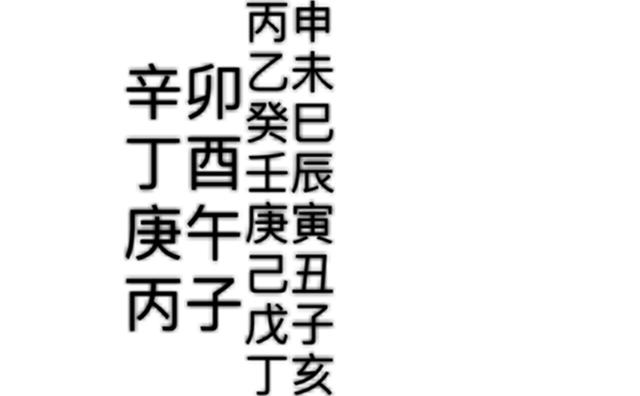 ￼子午卯酉与市场，月份，四柱八字之间有些什么关系？