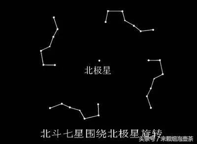 （李向东）紫微星坐巳宫守命吗？