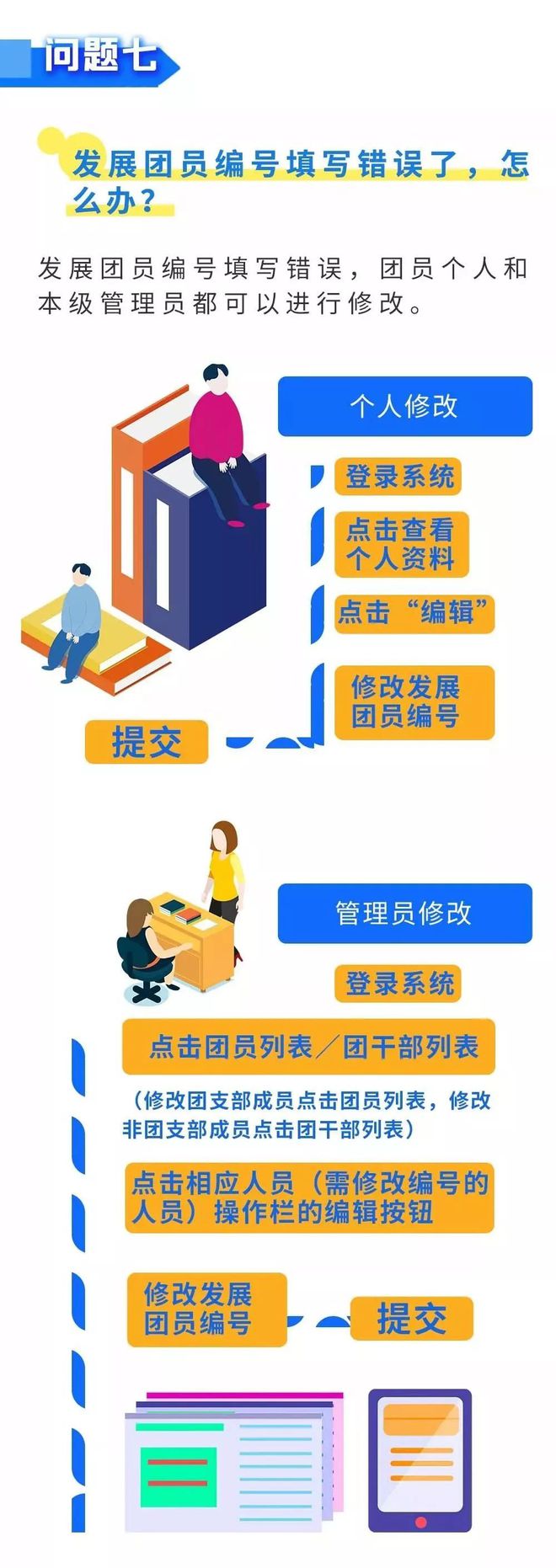 忘记智慧团建密码忘了怎么办？