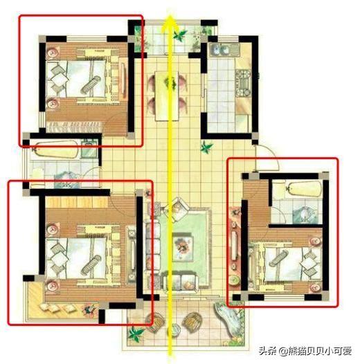 买房看朝向，户型，楼层的讲究有哪些？（地产话题第九期）