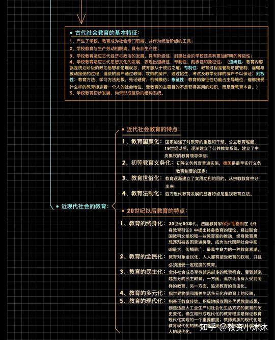 2016下半年教师资格考试备考：明清之际进步思想