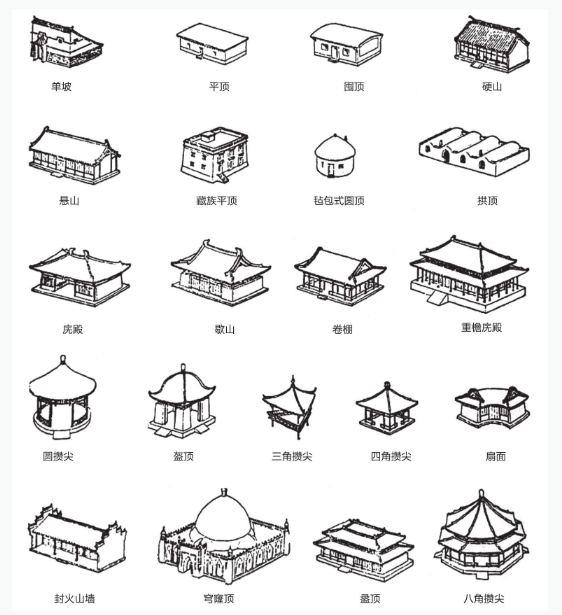 在这里，读懂中国民族建筑中国传统建筑与文化