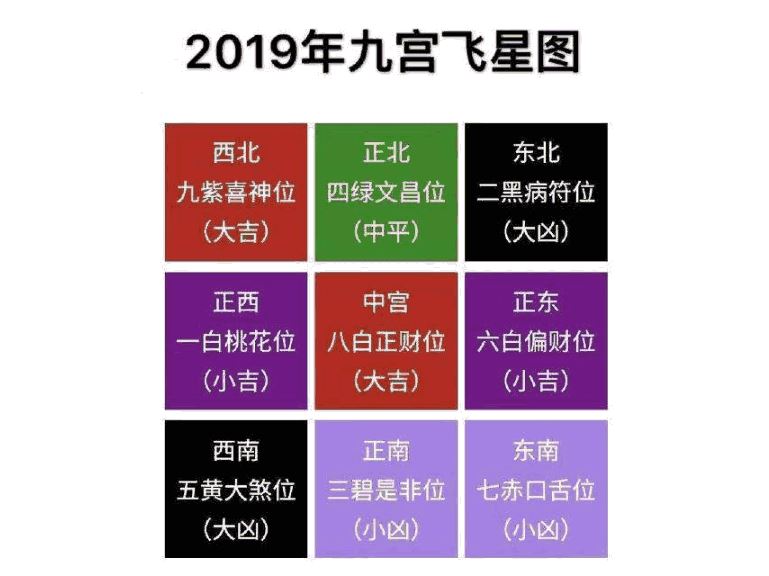 伤官格：八字算命里的神秘力量，是凶是吉？