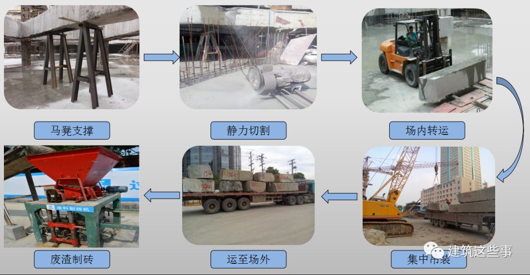 智慧工地建设：提升工地现场管理水平的创新之路