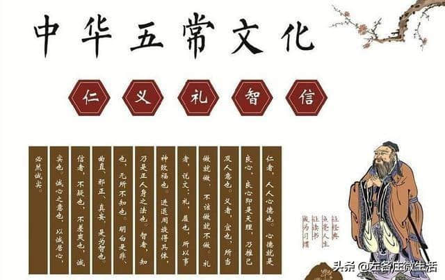 孔子礼的思想内涵及其当代价值：以仁为核心的多层范畴