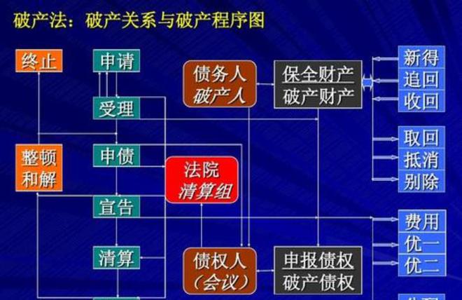 政治问题与权力制约原则：现代民主理论的基础