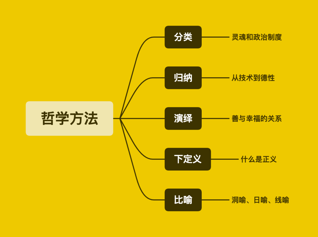 中国逻辑和印度逻辑：东方逻辑思想的两大源泉及特质研究